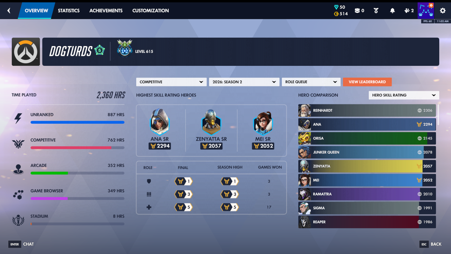 DogTurds season 2 screenshot