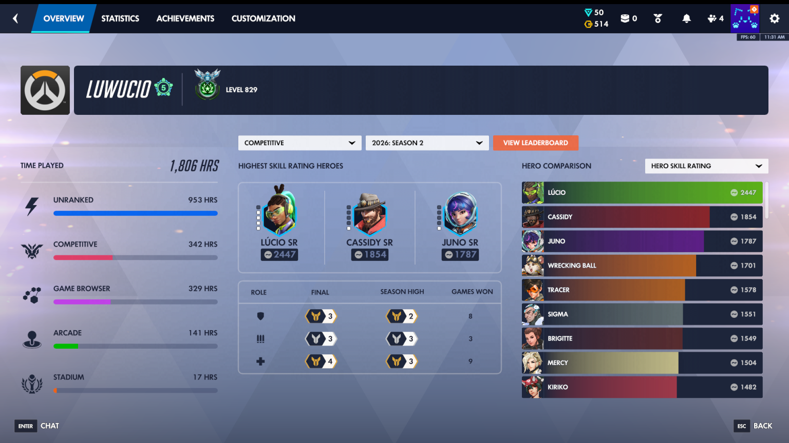 Luwucio season 2 screenshot
