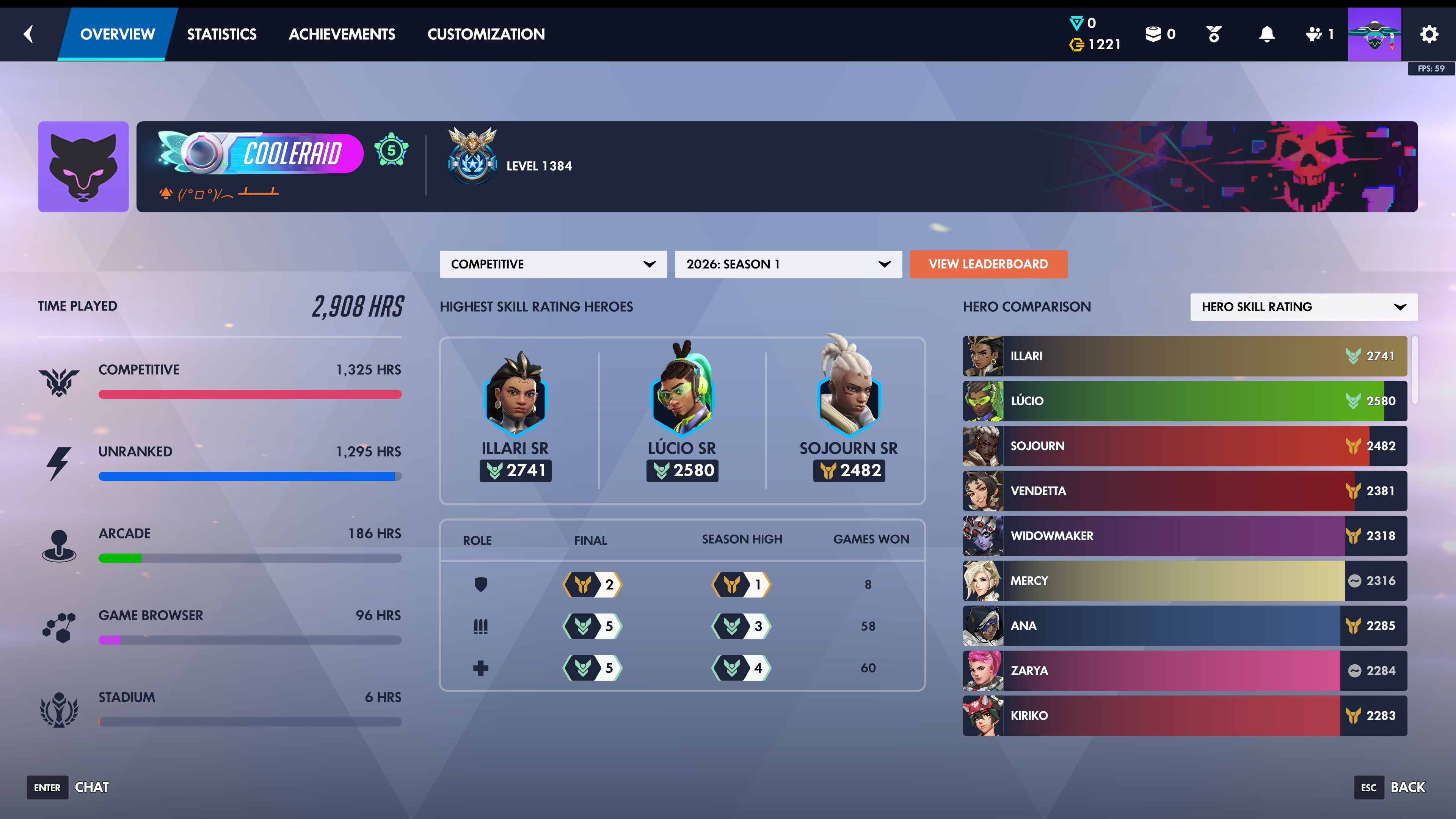 Cooleraid season 1 screenshot