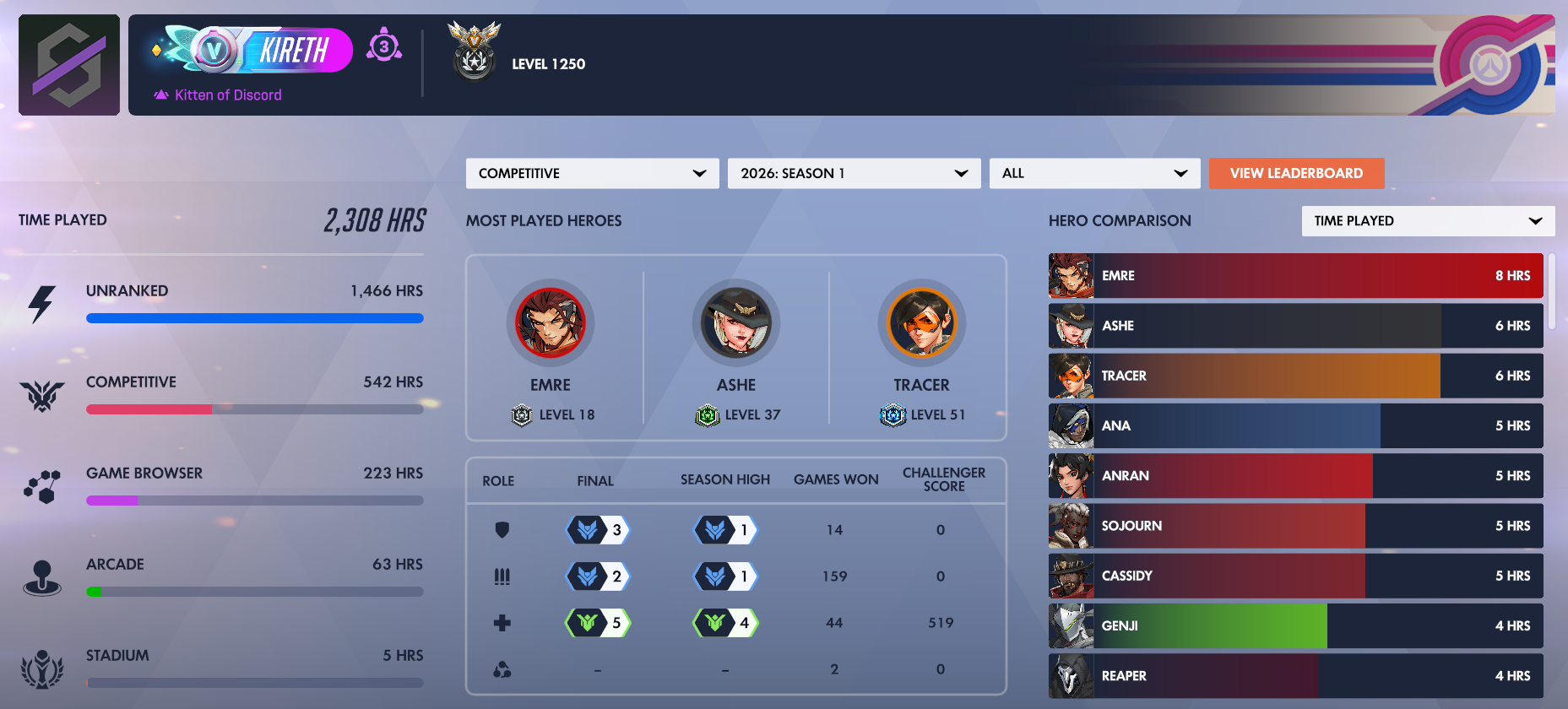 Kireth season 1 screenshot
